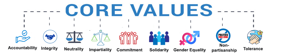 core_values